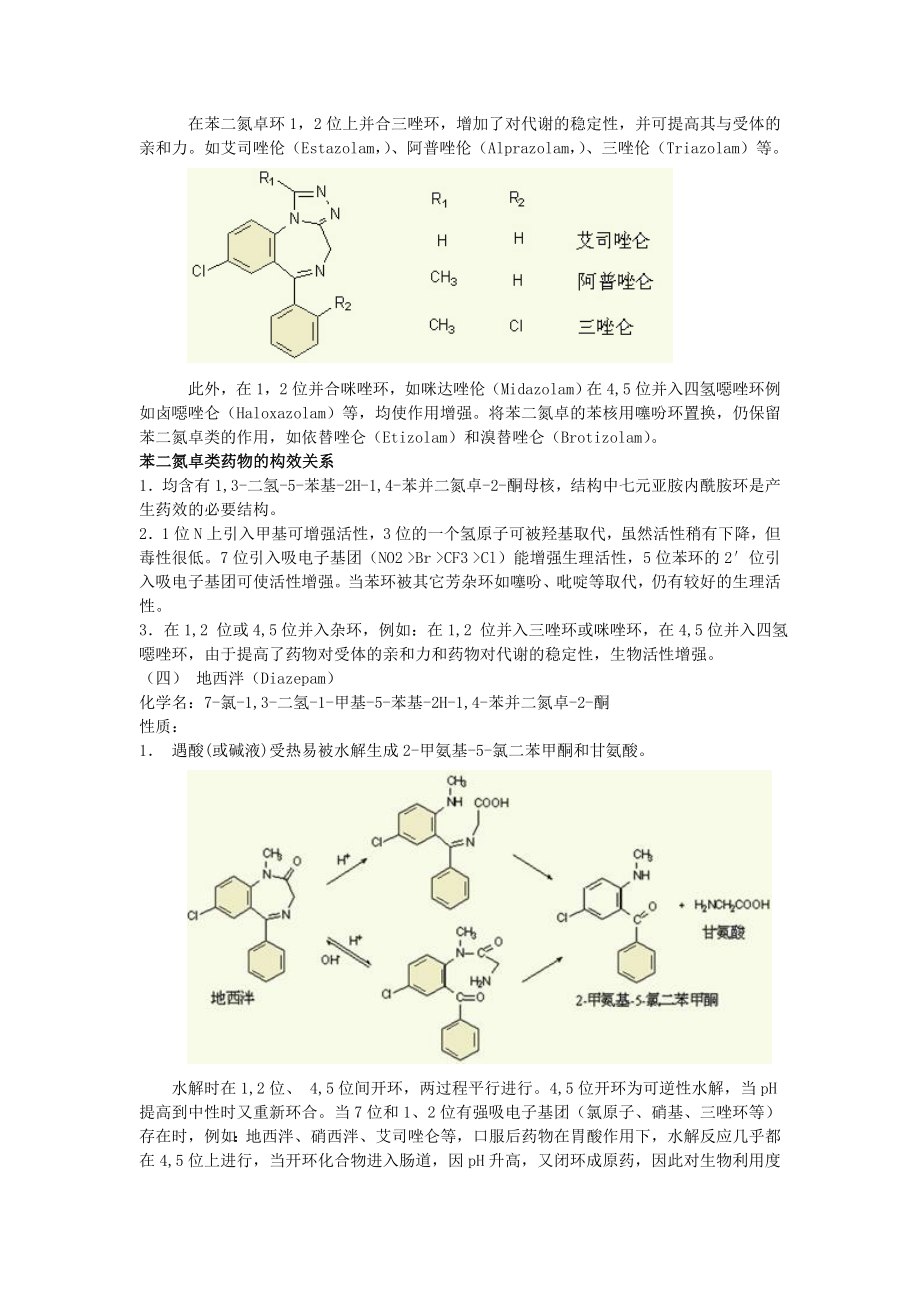 《药化复习题纲》word版.doc