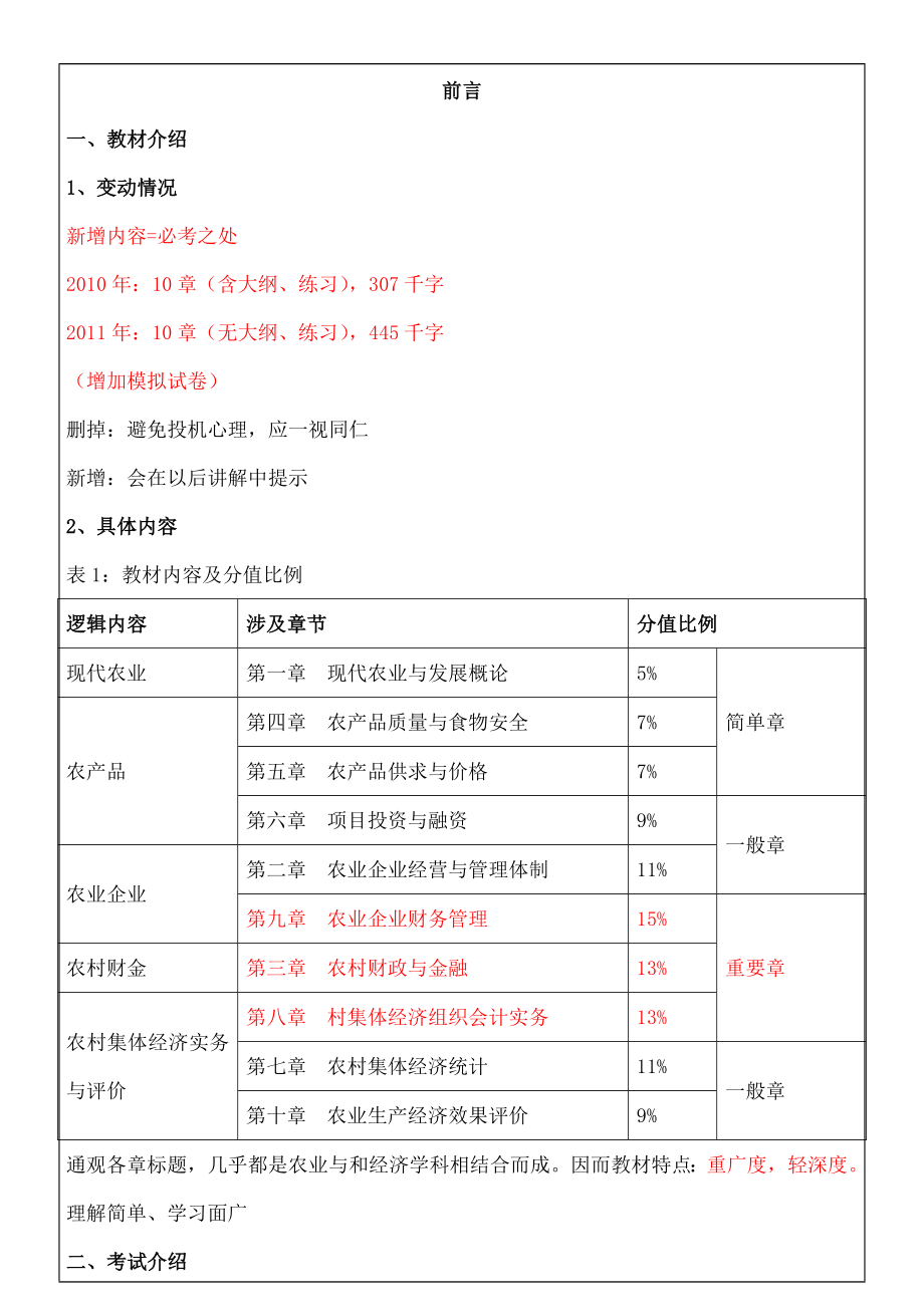 中级经济师-农业实务讲义知识资料.doc