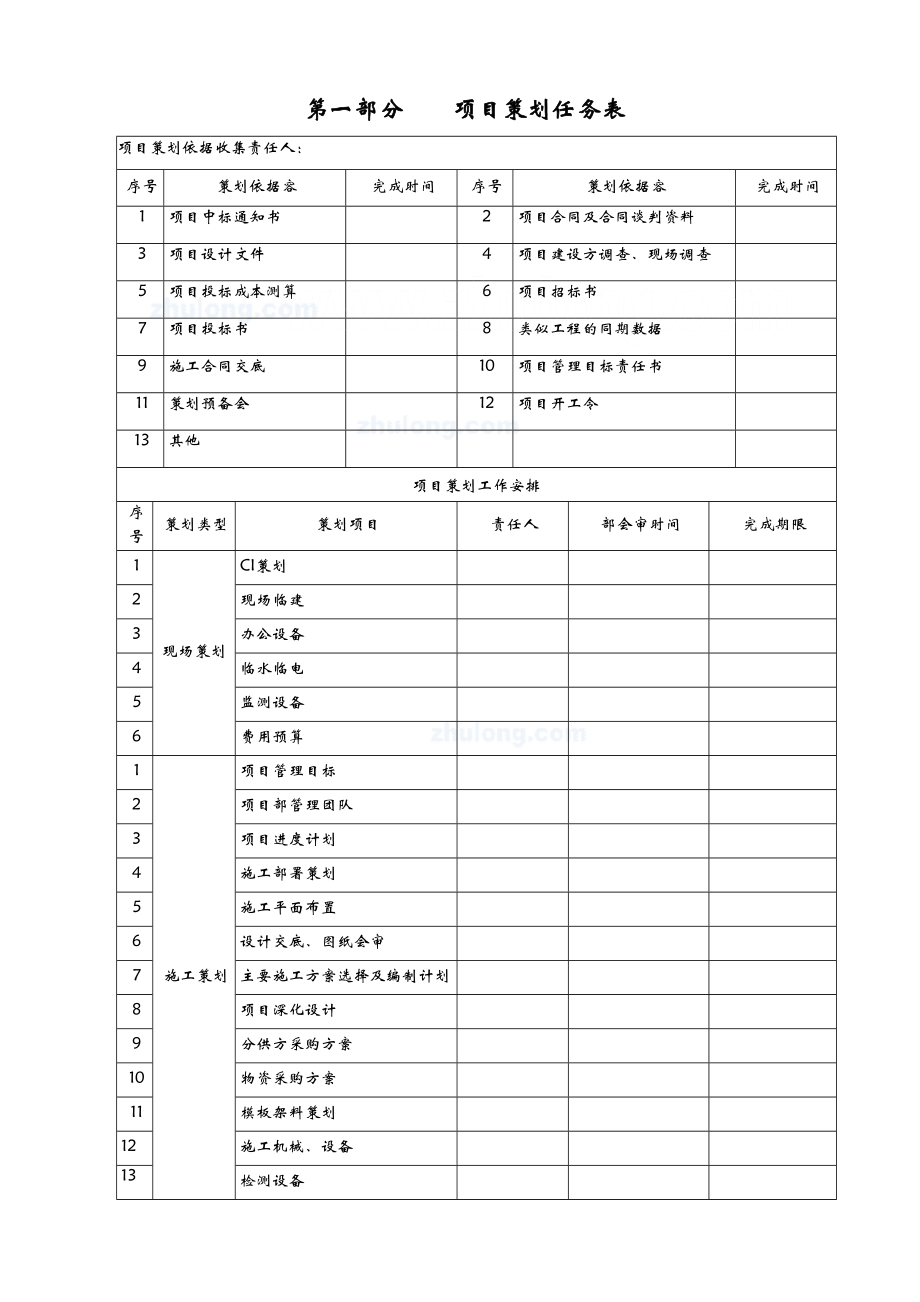 建筑工程总承包项目策划书施工、商务.doc