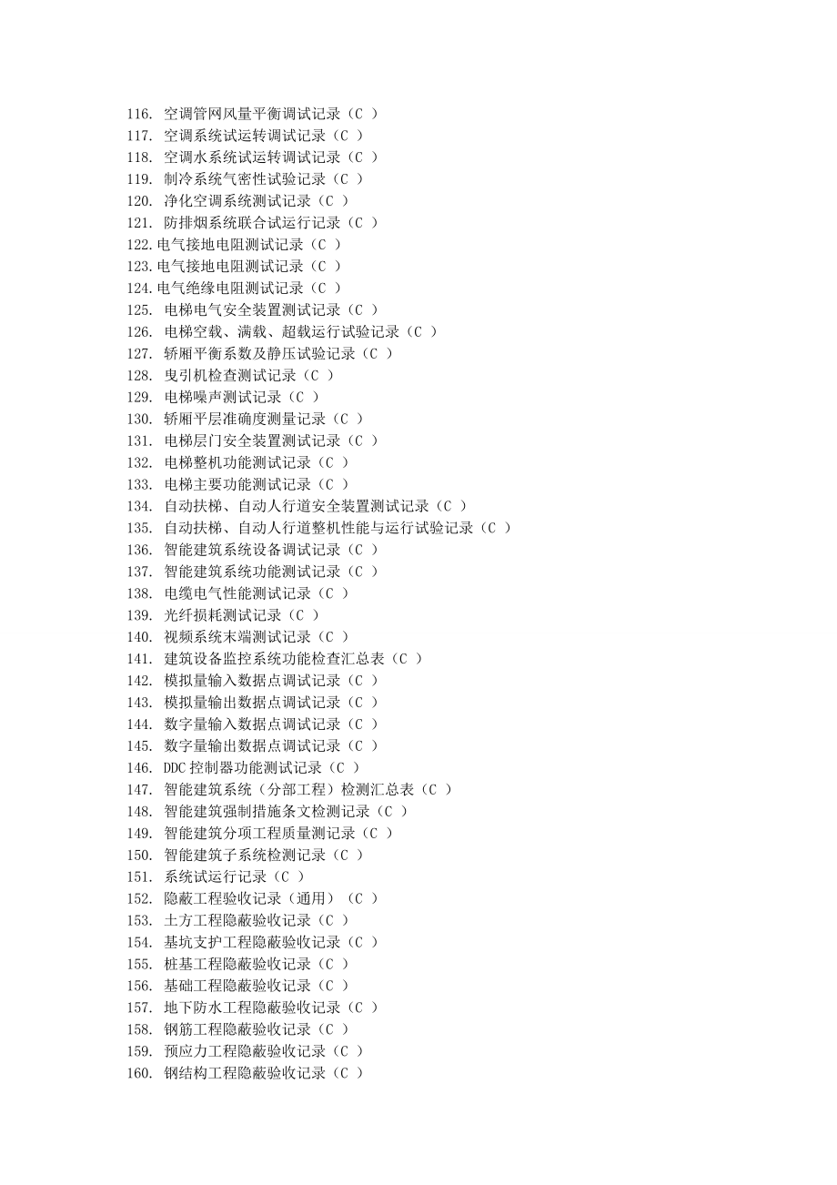 江西省建筑工程记录表格.doc