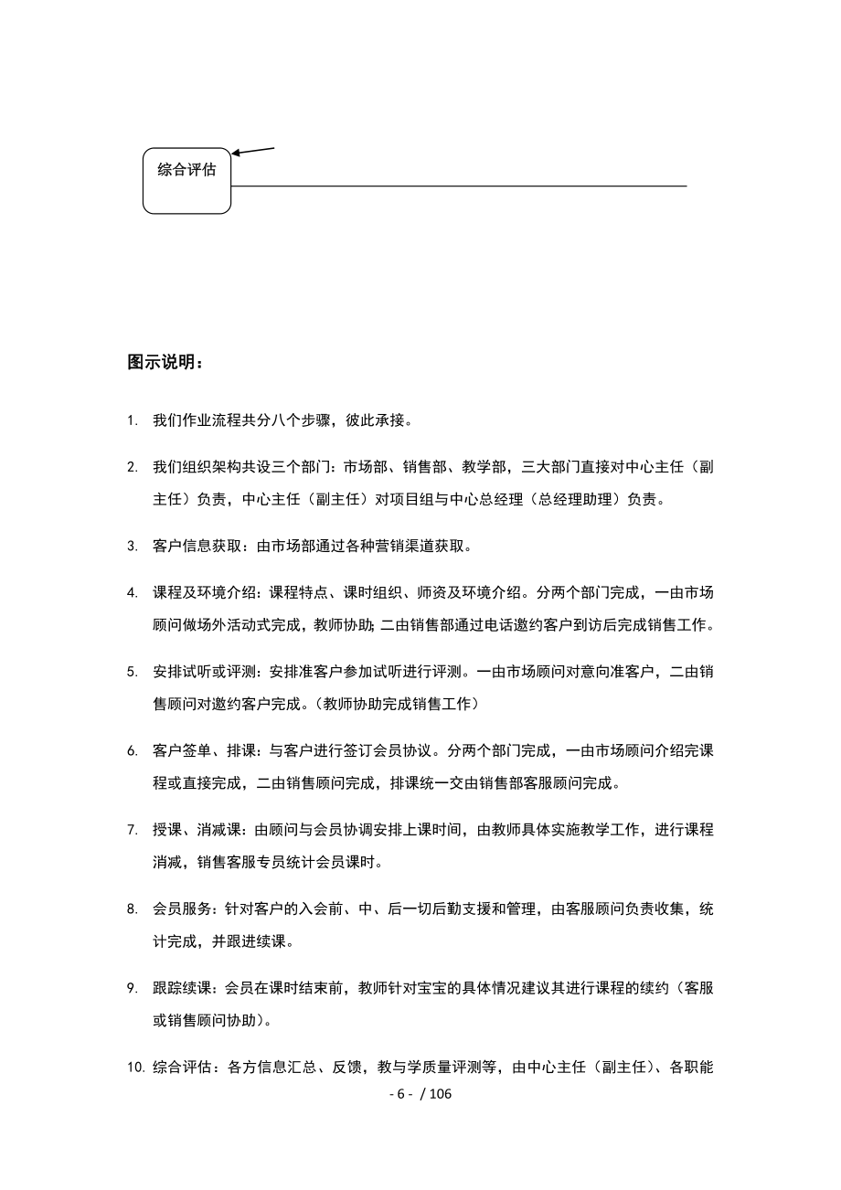 早教中心运营与管理系统.doc