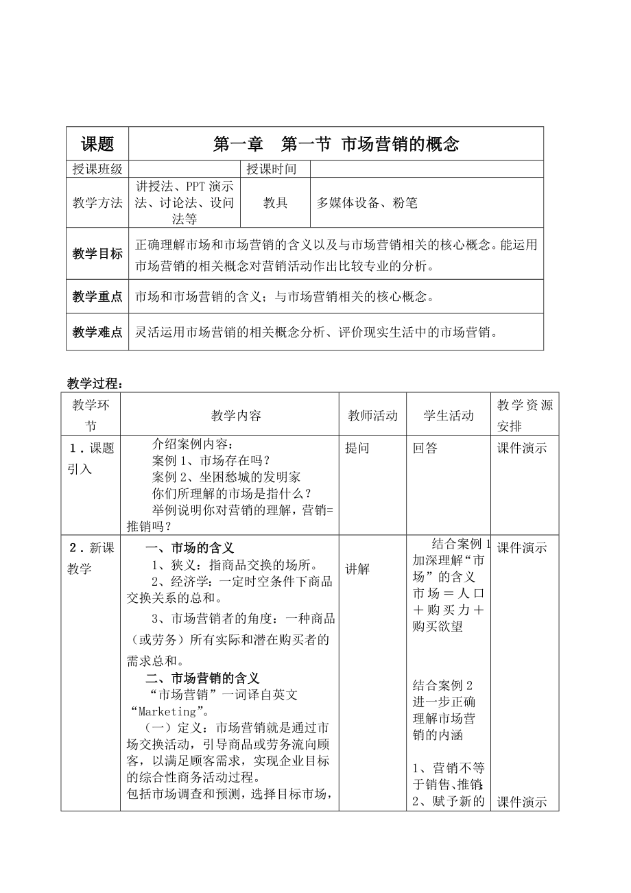 市场营销基础教学教案.doc