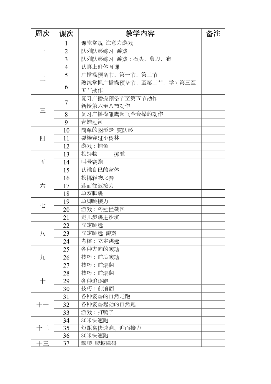 五年级体育全册教案已整理.doc