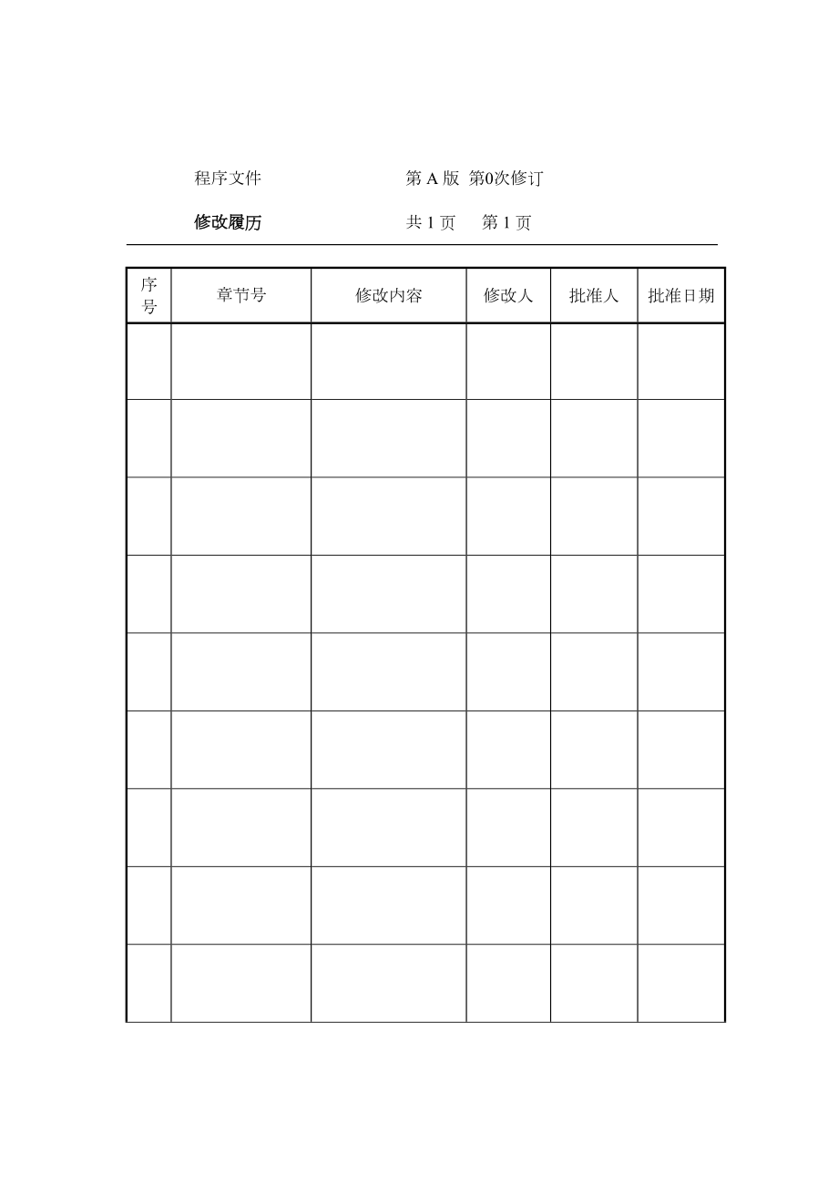 RBT214-新版检验检测机构资质认定程序文件新版.doc