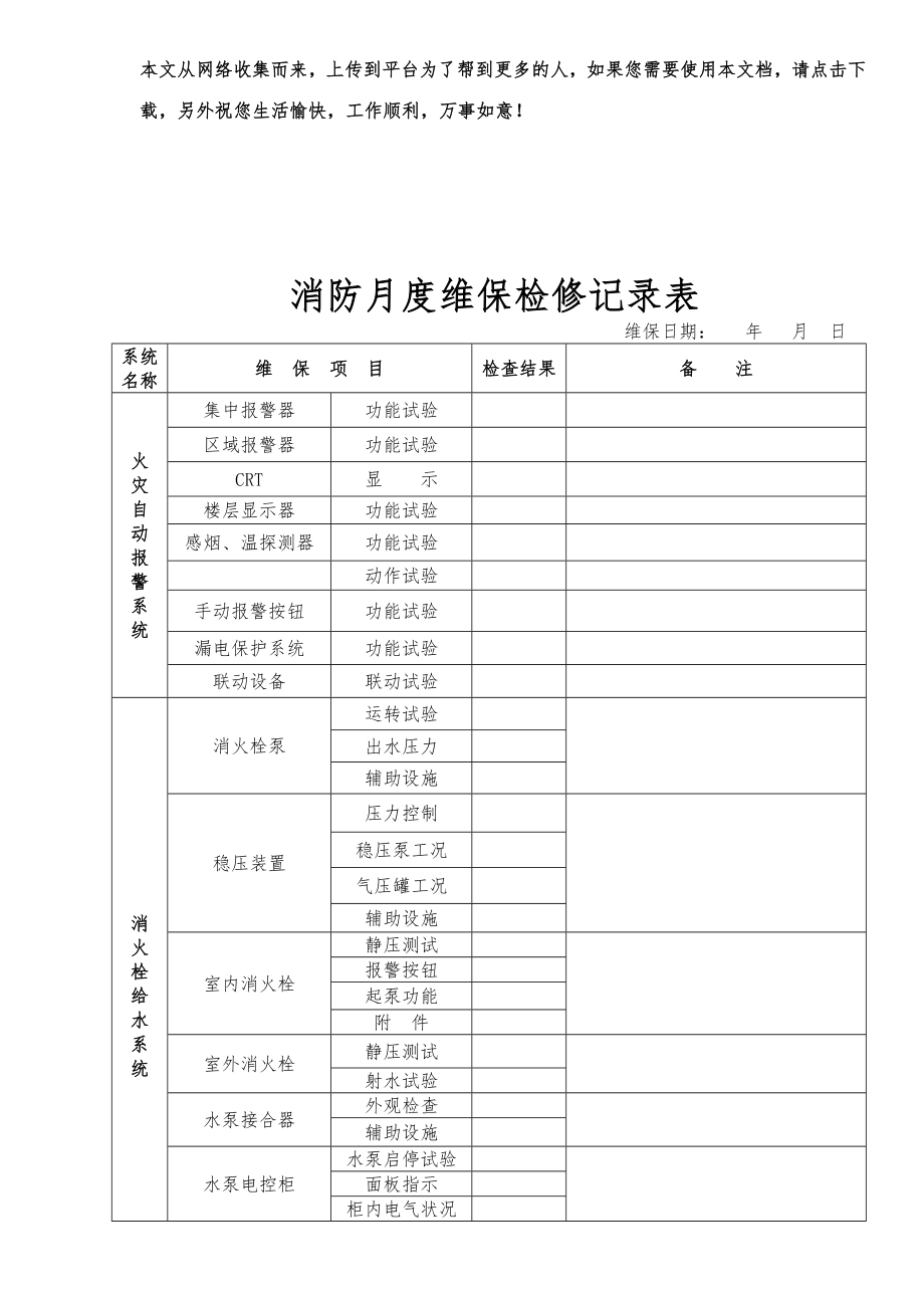 消防维保月度检查表.doc