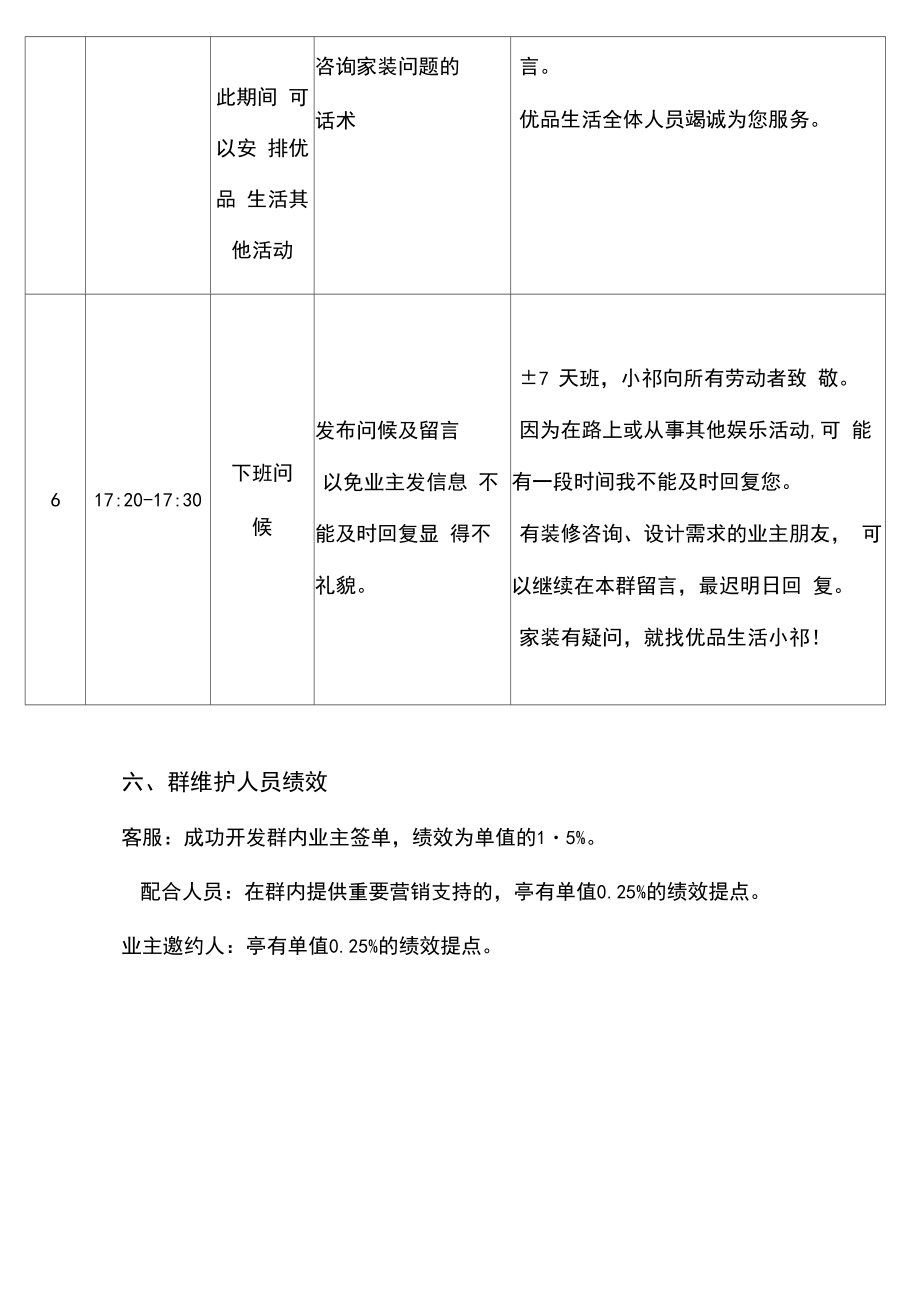 装饰公司微信群运营方法附带群内文字.doc