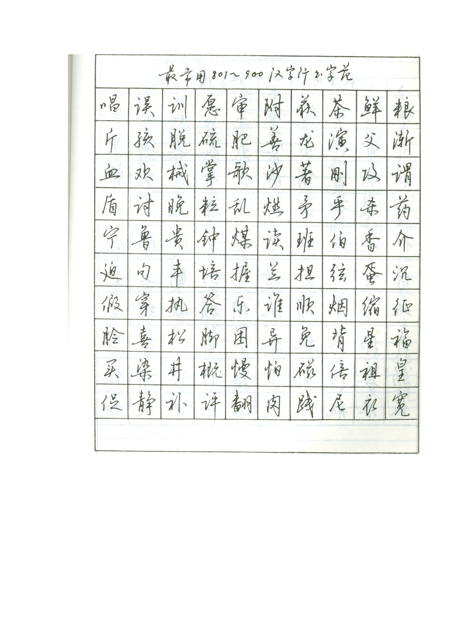 实用的易练硬笔行书常用1000字字帖.doc