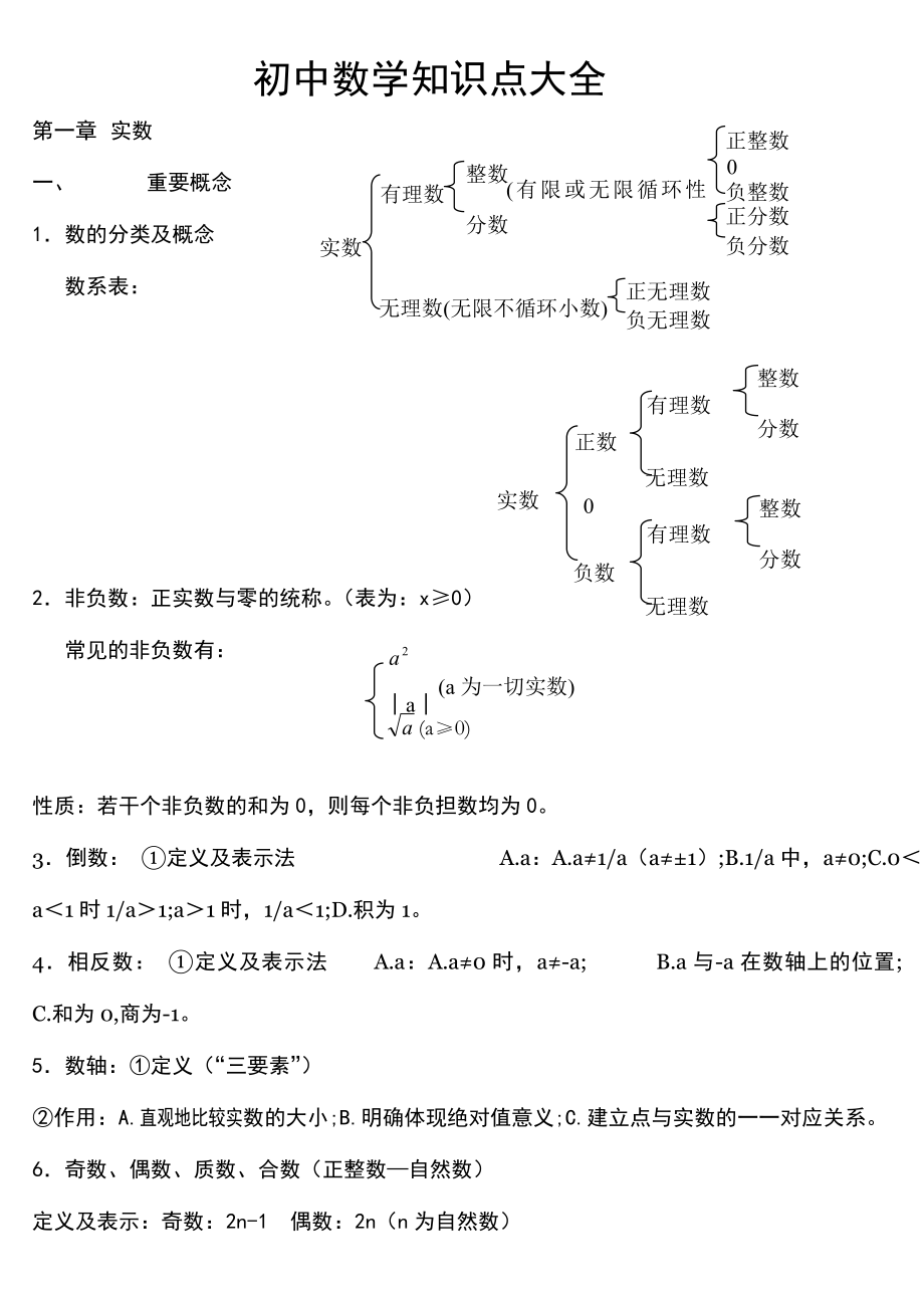 苏教版初中数学知识点总结(适合打印).doc