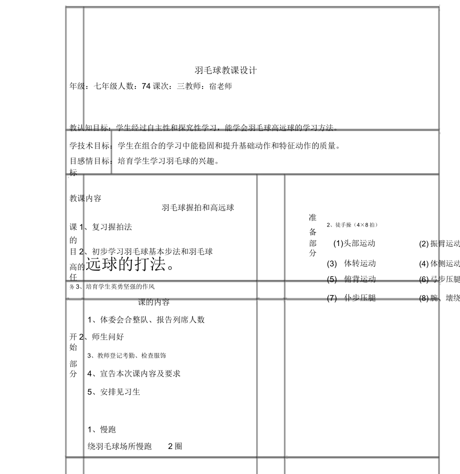 初中羽毛球课教案.doc