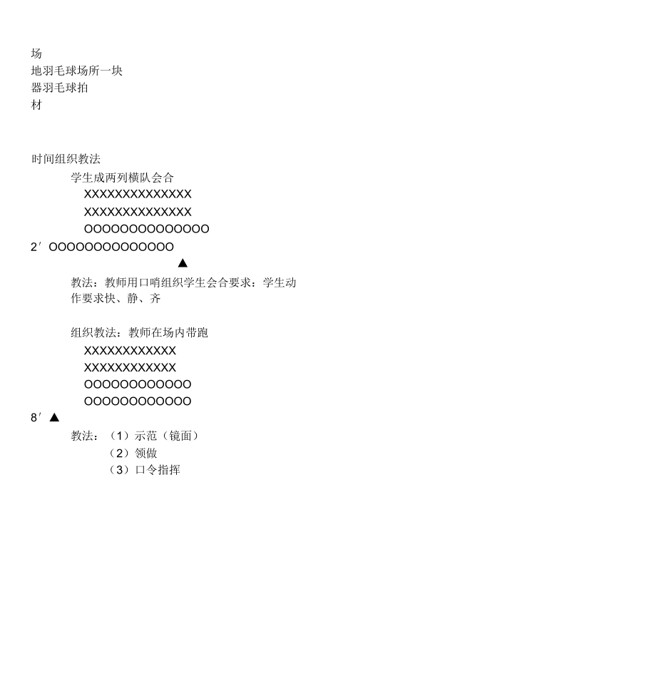 初中羽毛球课教案.doc