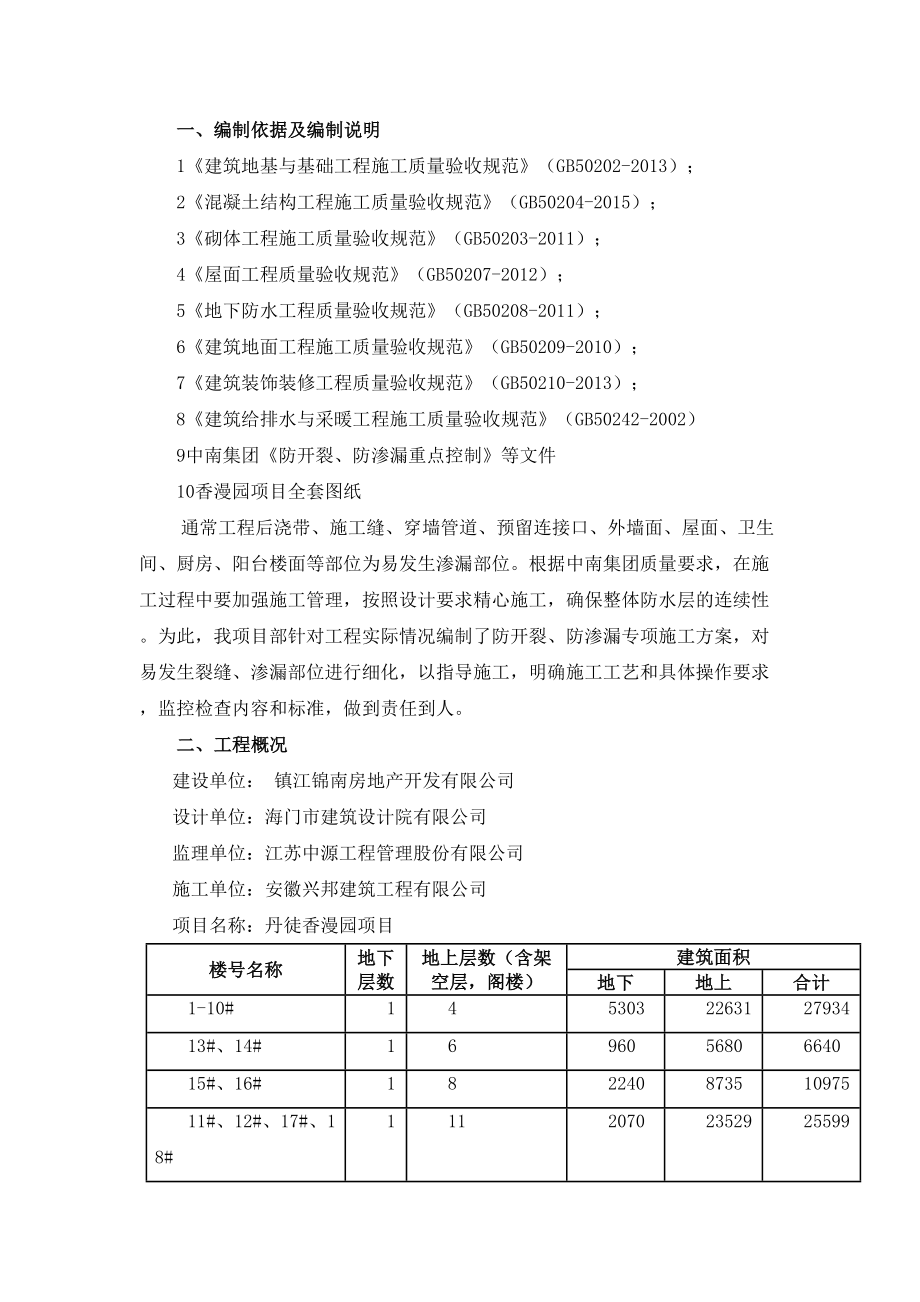 防开裂防渗漏专项施工方案.doc