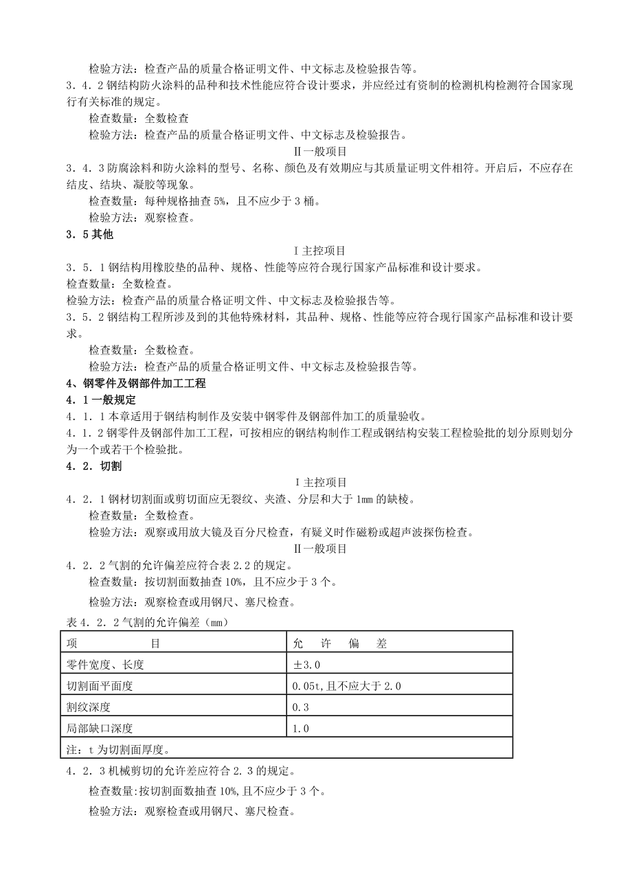 施工质量验收规范.doc