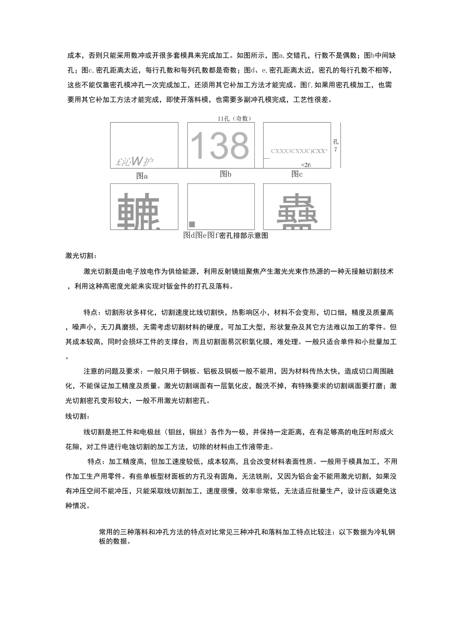 钣金冲孔和落料.doc