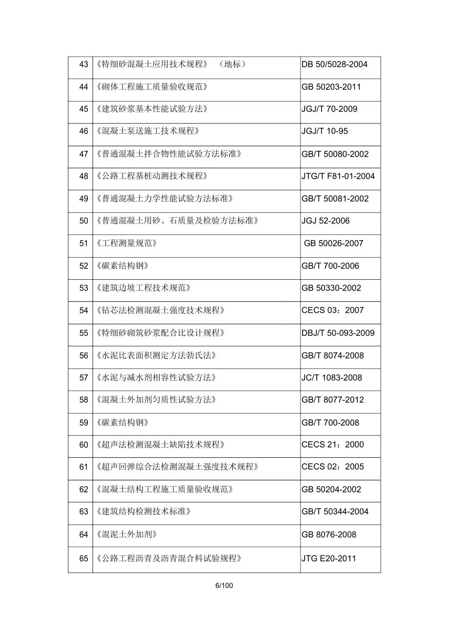 第三方质量监督委托检测方案.doc