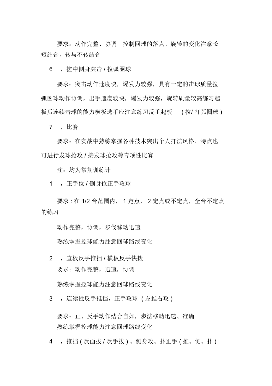 乒乓球的训练计划.doc