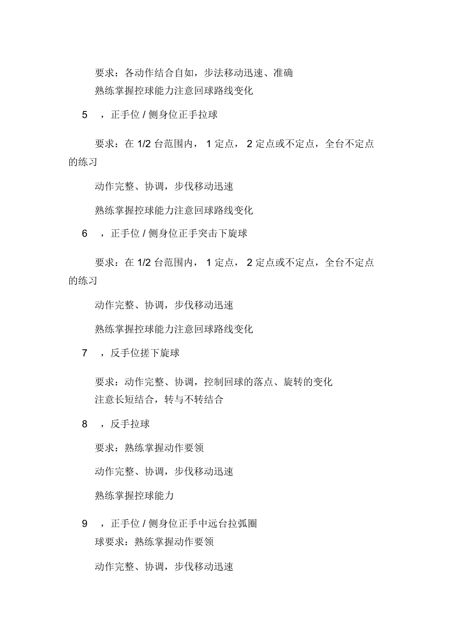 乒乓球的训练计划.doc