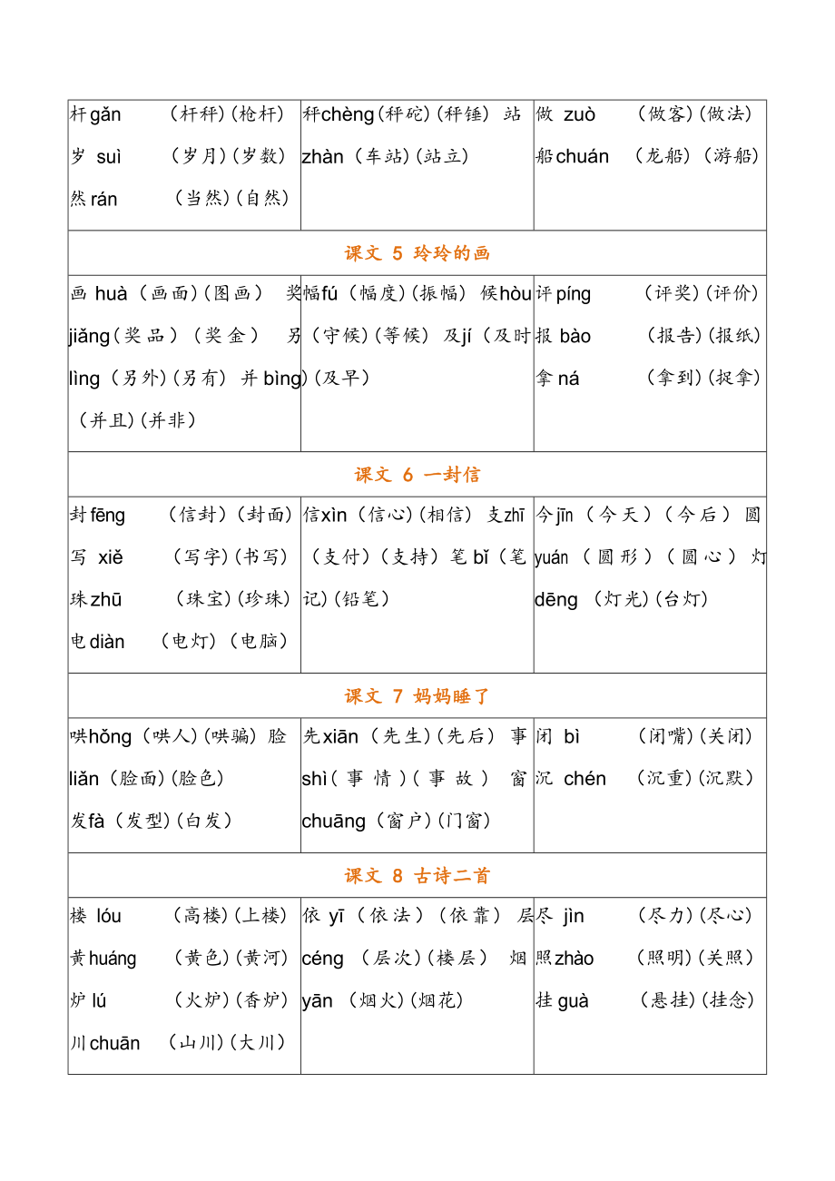 二年级语文上册《生字注音、组词》.doc