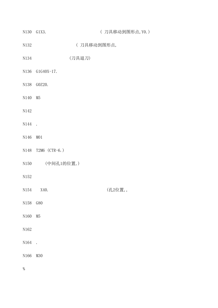 CNC加工中心编程简明手册.doc