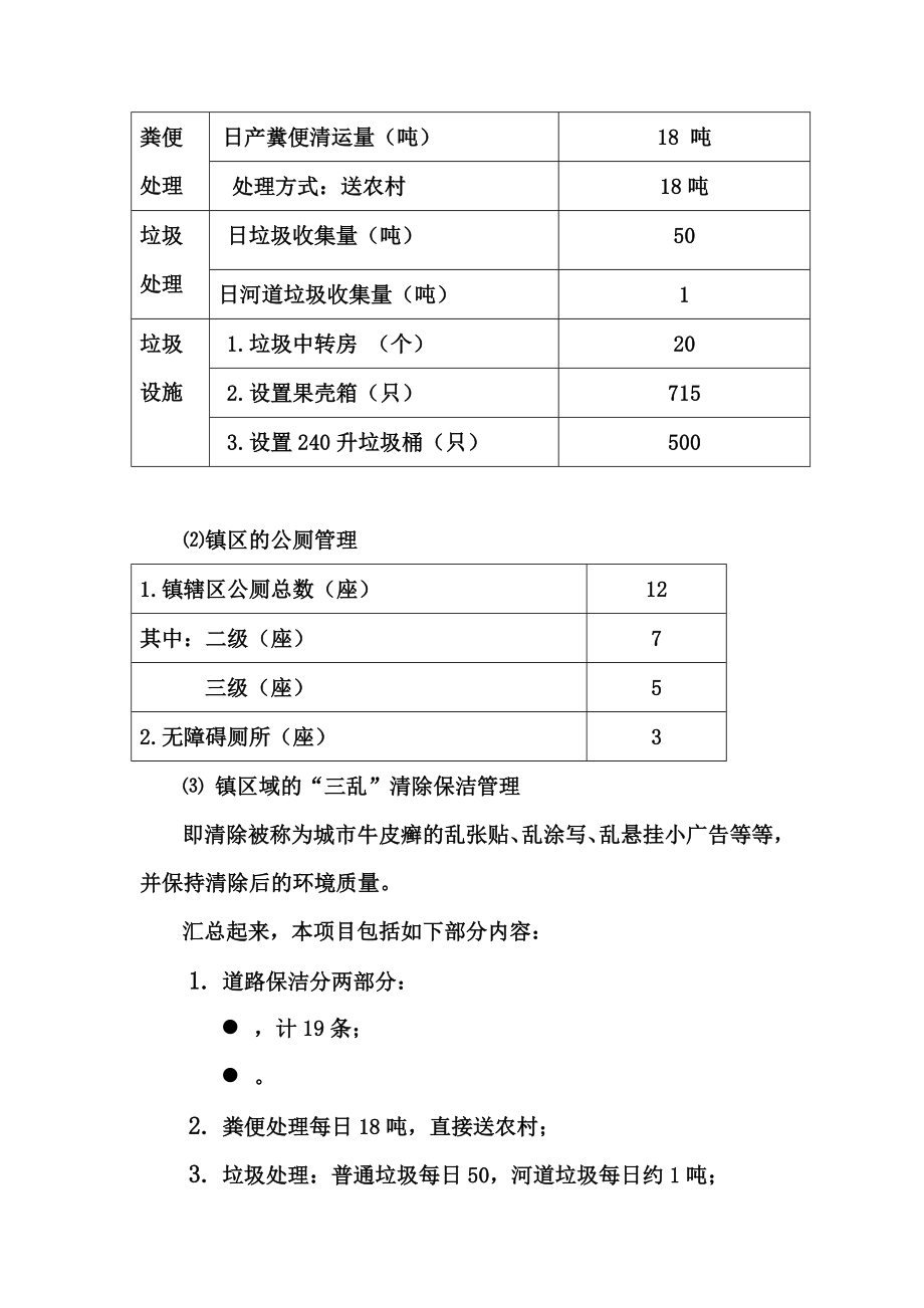 城乡一体化城镇环卫保洁服务投标方案文件.doc