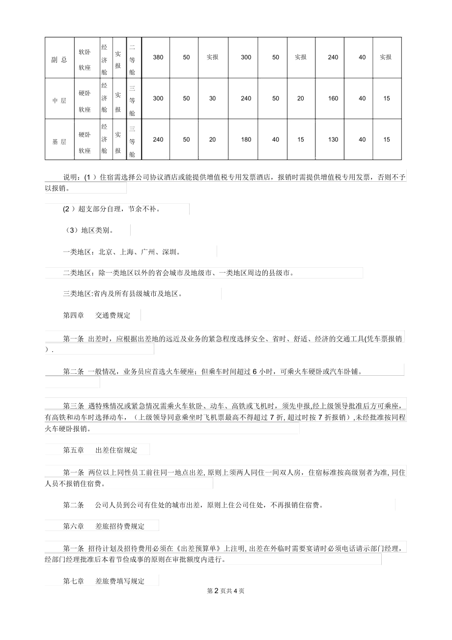 差旅费及出差补贴规定(2028195437).doc