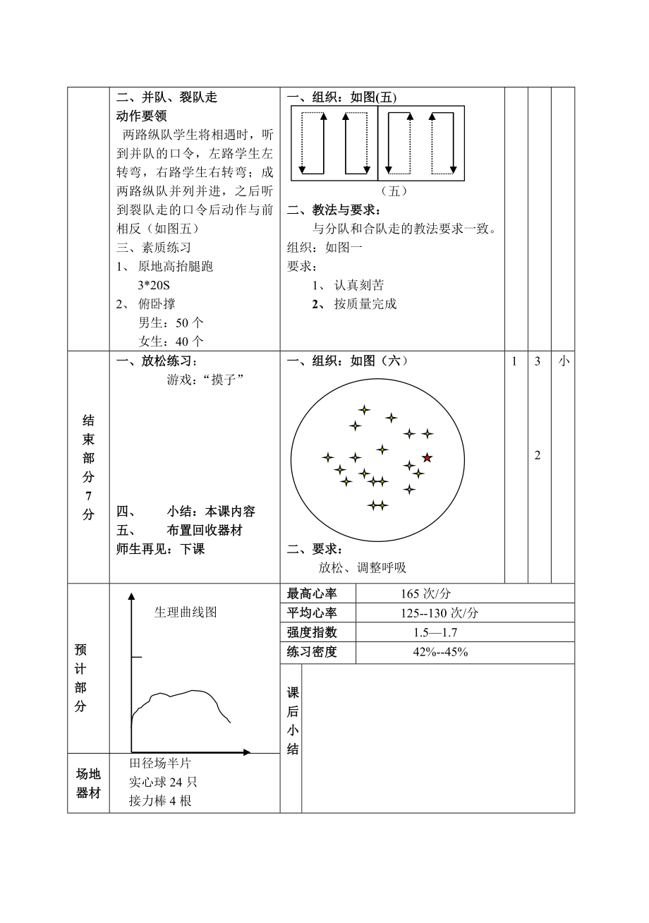 初一下学期全套体育教案.doc