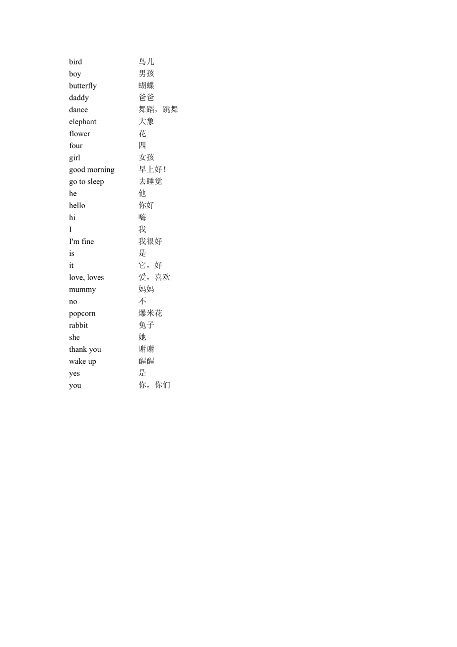 迪斯尼神奇英语文本1-32.doc