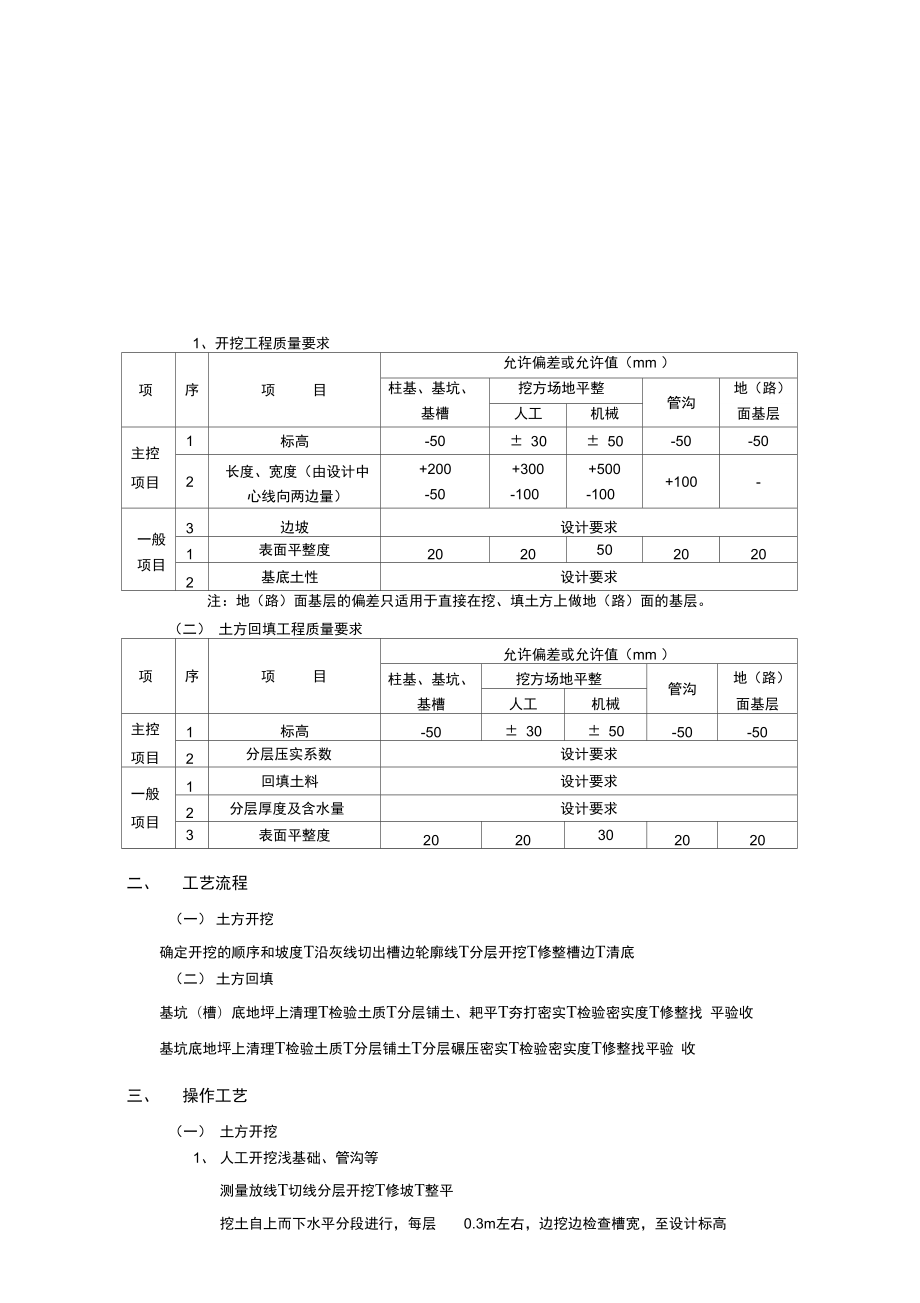 地基与基础工程工程施工组织设计方案.doc