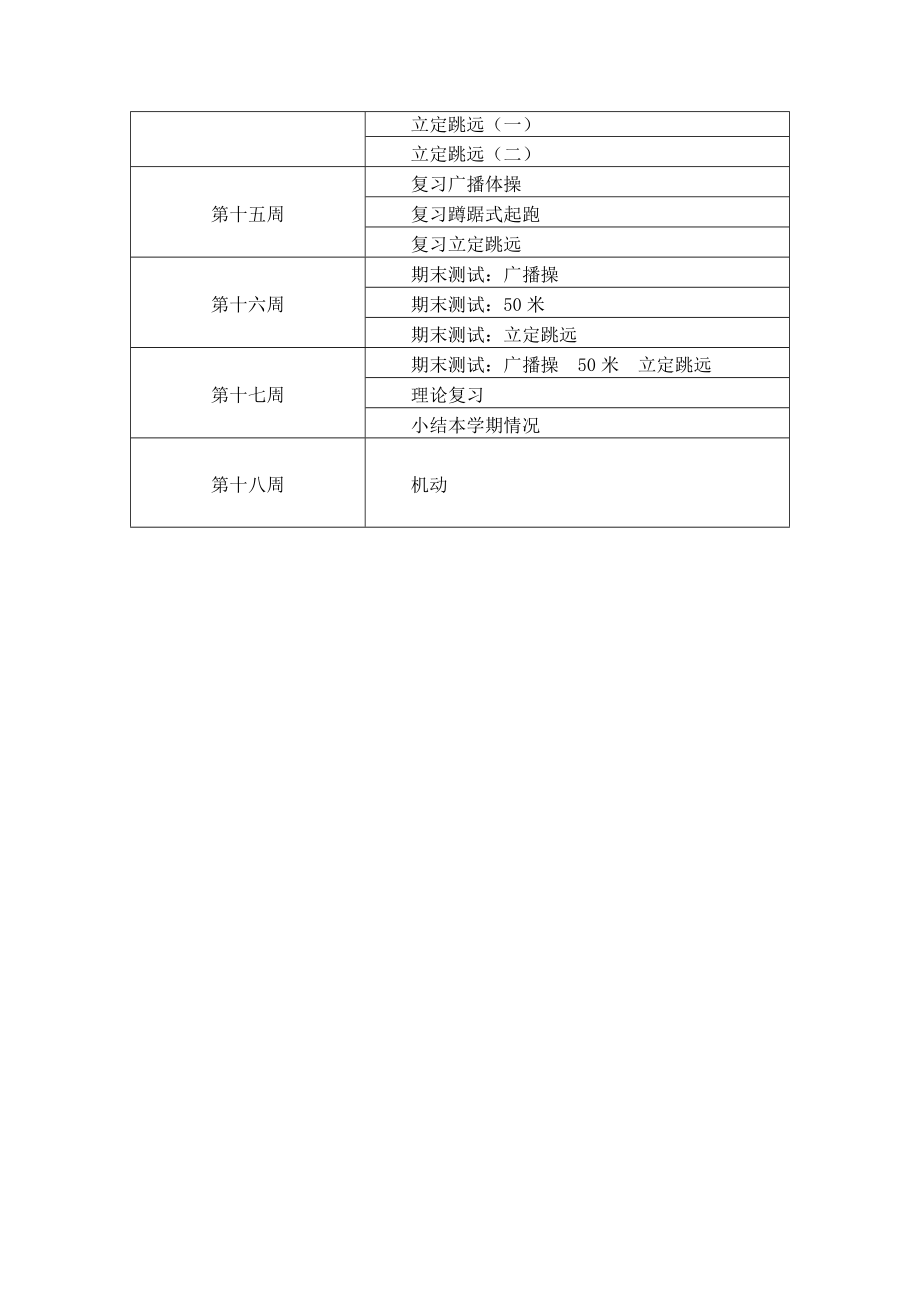 七年级上学期体育教学计划及进度表.doc