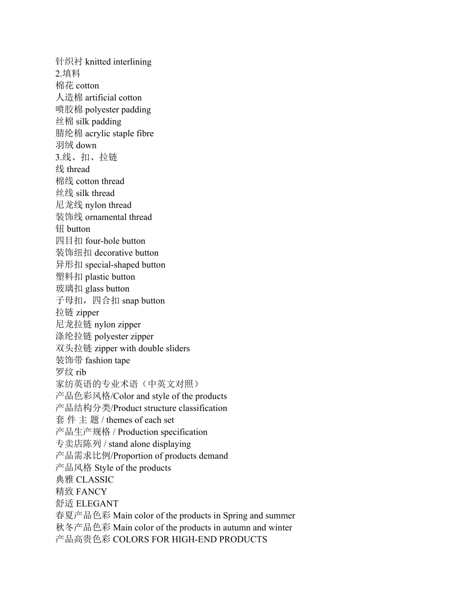 家纺床上用品外贸英语abc.doc