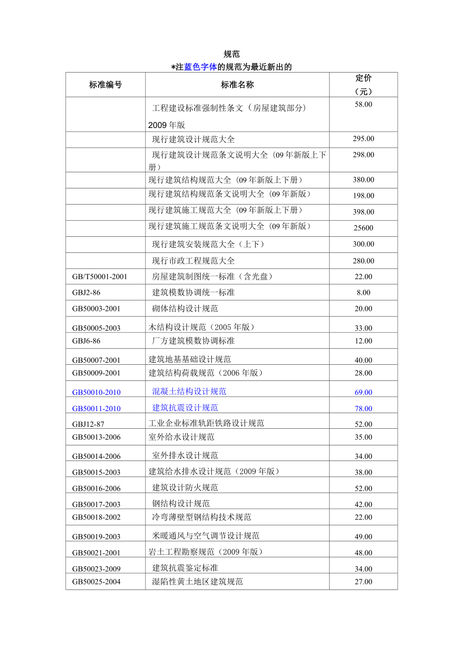 国家建筑标准规范.doc