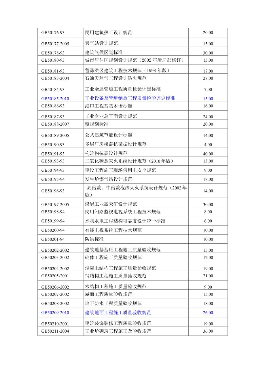 国家建筑标准规范.doc