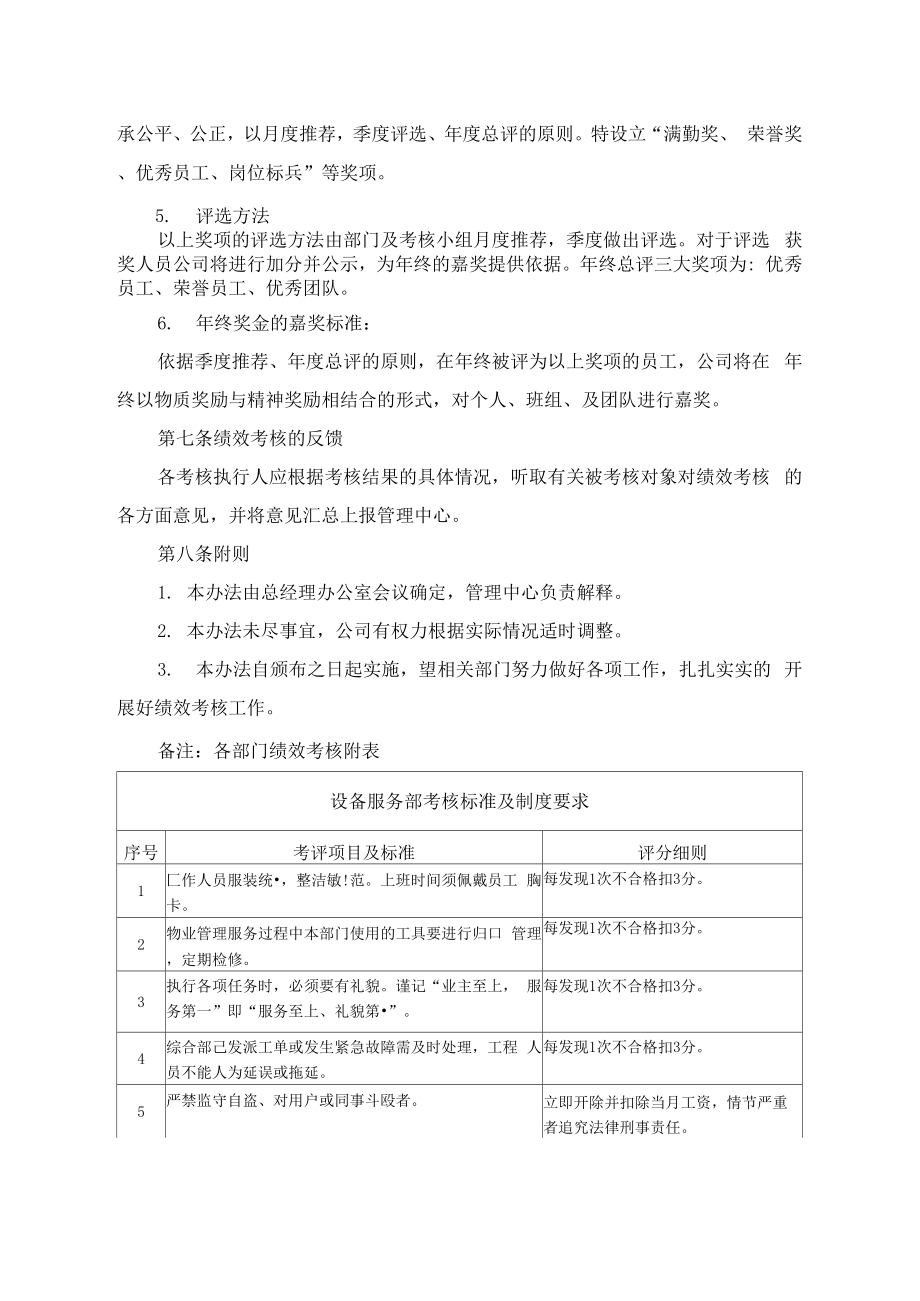 物业管理总公司绩效考核制度.doc