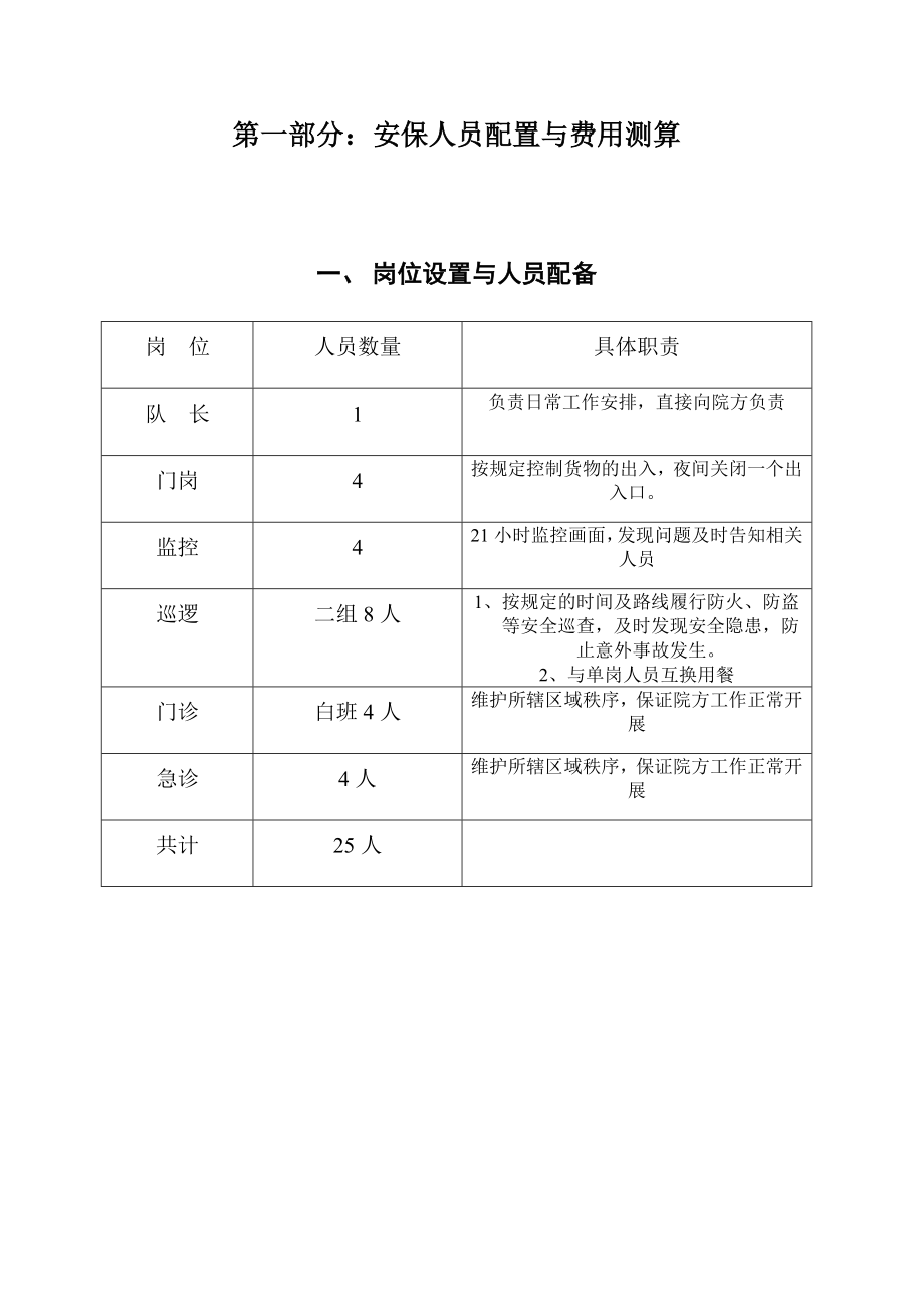 医院保安管理方案.doc