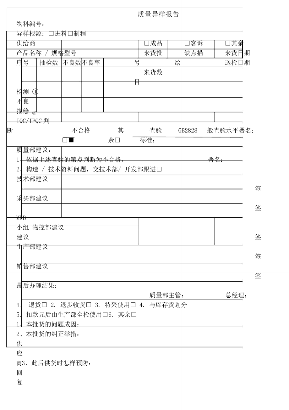 品质异常报告模板单.doc