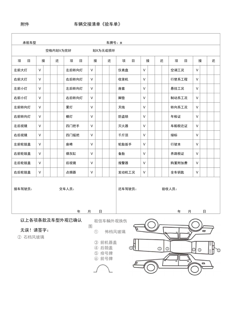 汽车租赁合同-附件有车辆交接单.doc