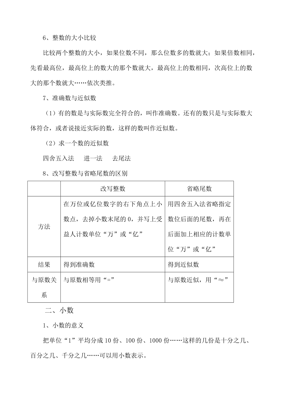 人教版小学数学知识点与复习.doc