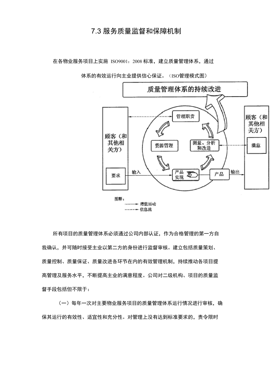 服务质量监督和保障机制.doc