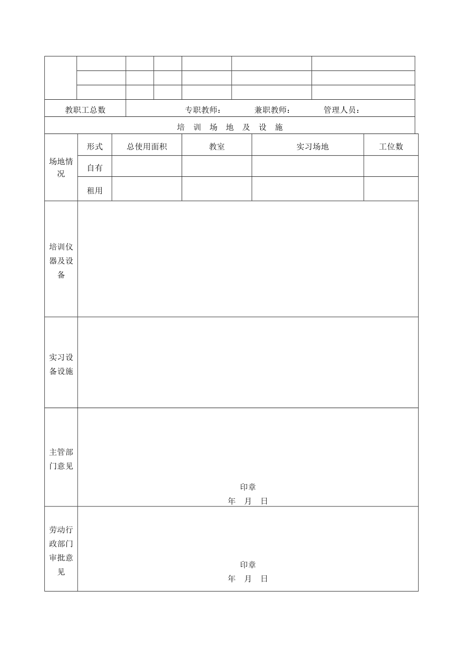 民办职业培训学校变更培训工种和层次申请表.doc