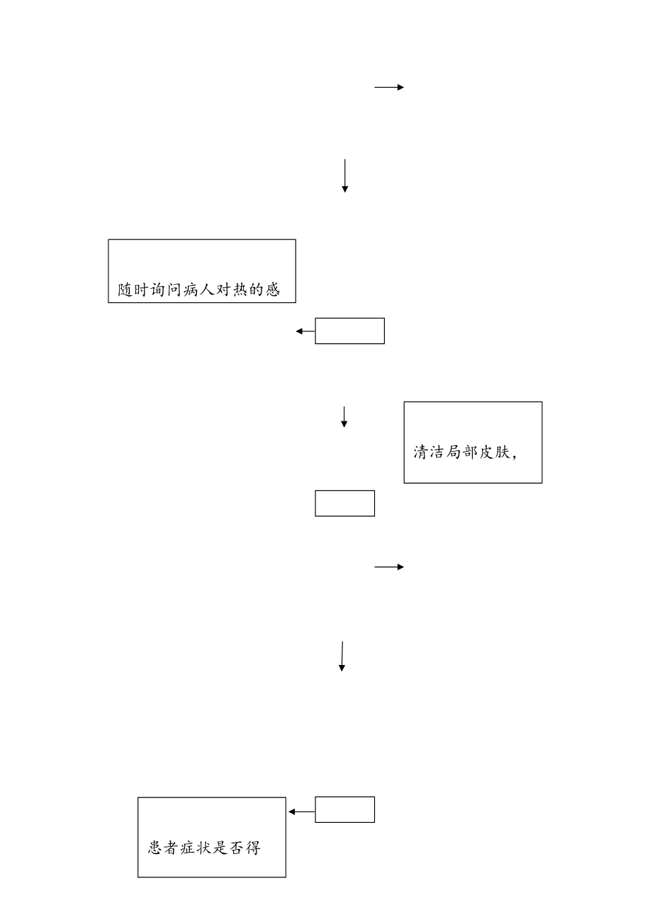 中药封包操作流程及评分标准.doc