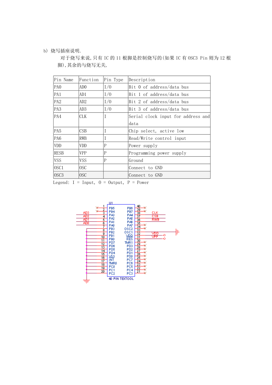 合泰烧写连接引脚说明.doc