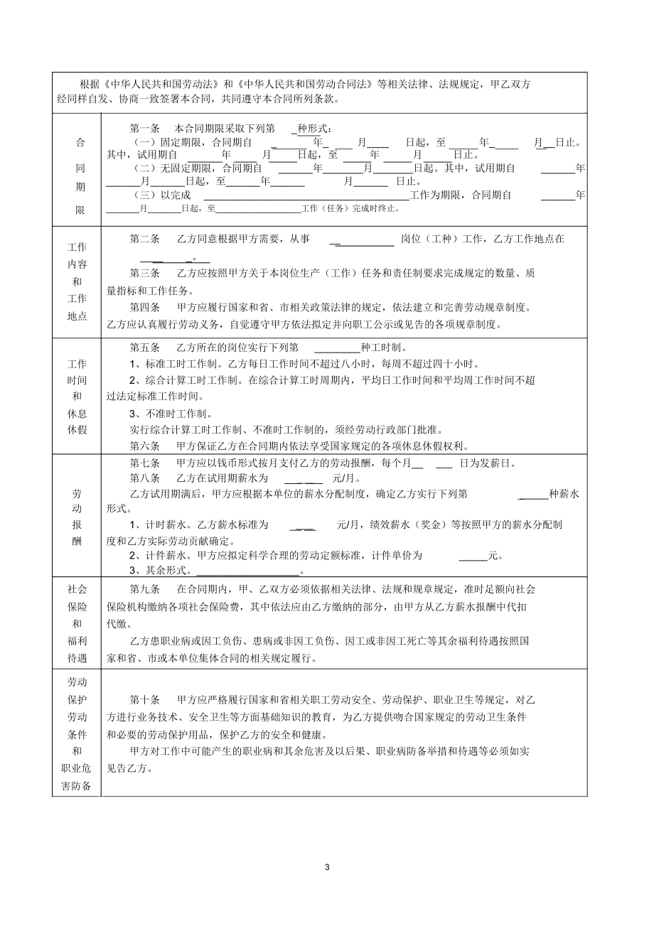 安徽省合肥市劳动合同实用模板.doc