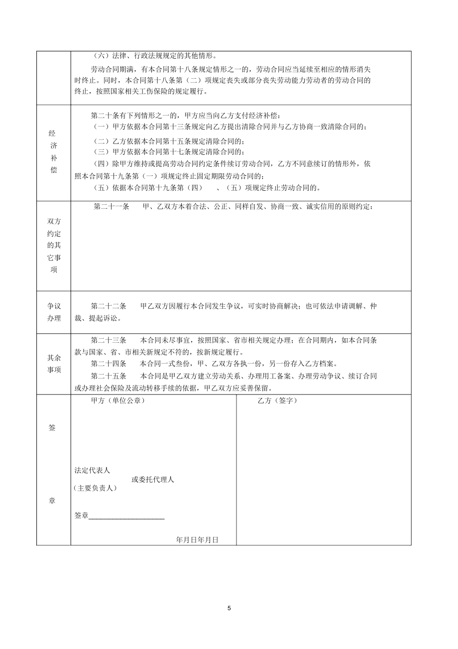 安徽省合肥市劳动合同实用模板.doc