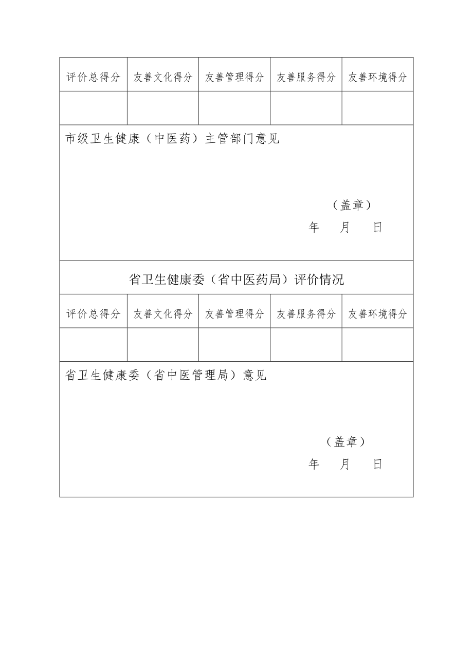 广东省老年友善医疗机构申报表.doc