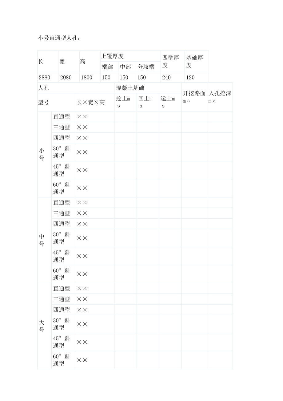 小号直通型人孔2.doc