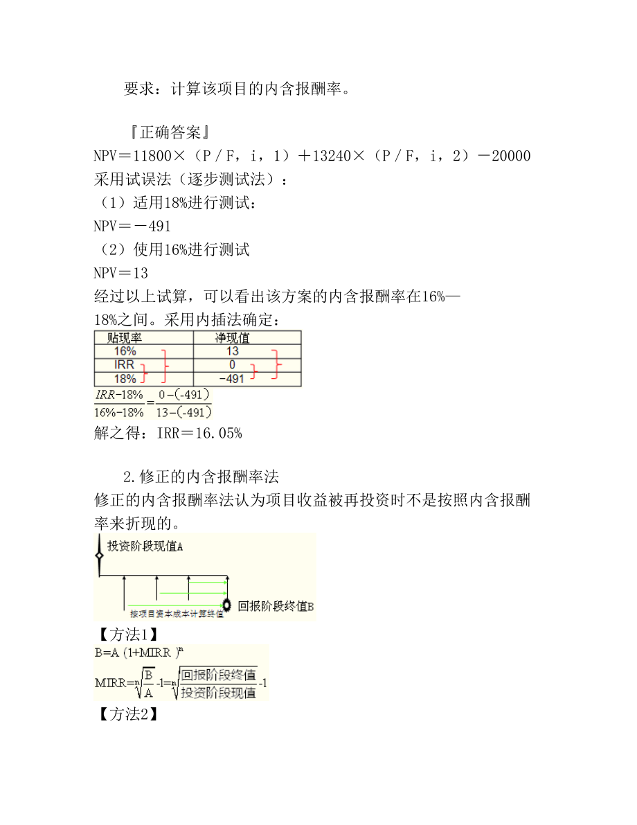 企业投融资(1).doc