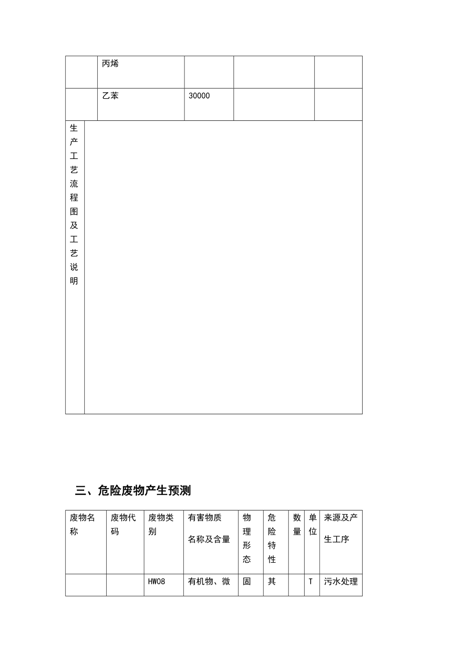 危险废物管理计划范本.doc