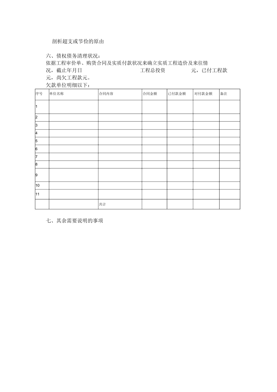 竣工决算报告模板模板.doc