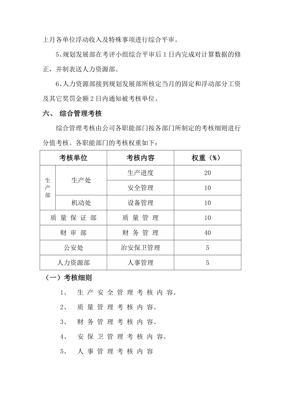 工资考核制度.doc