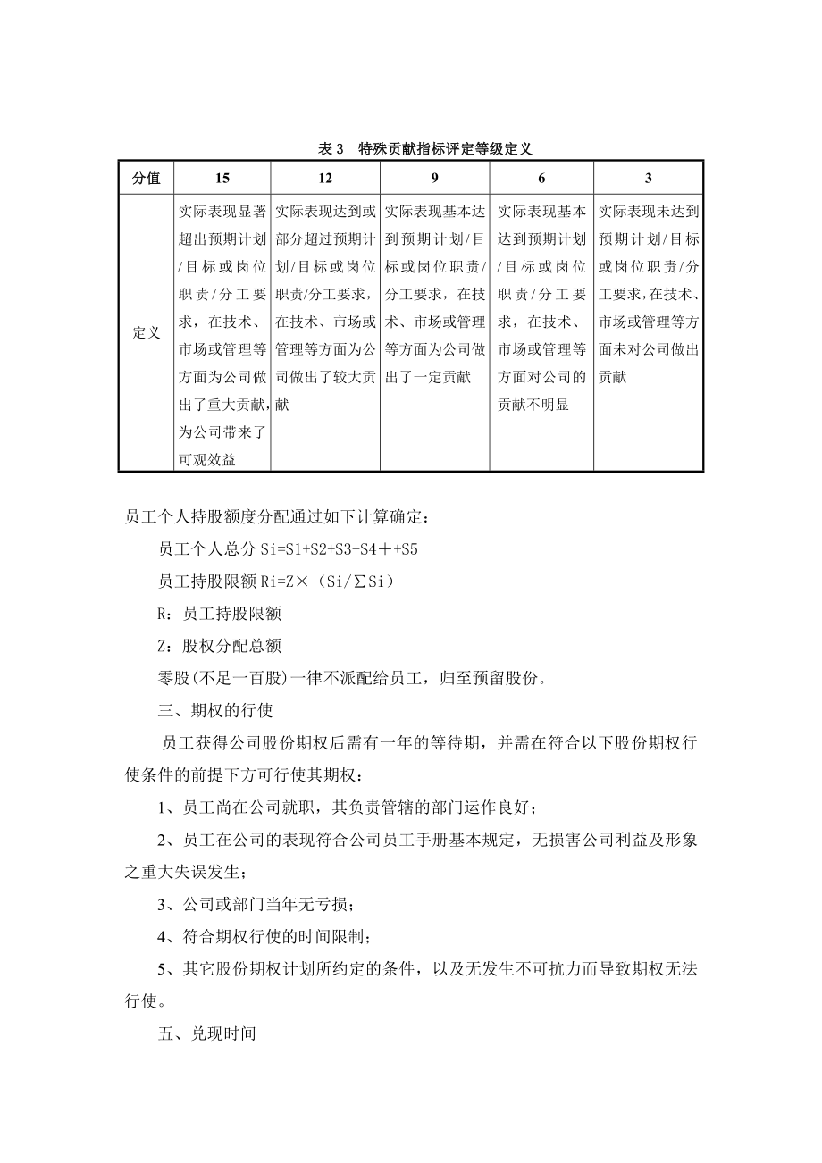 公司股权分配方案.doc