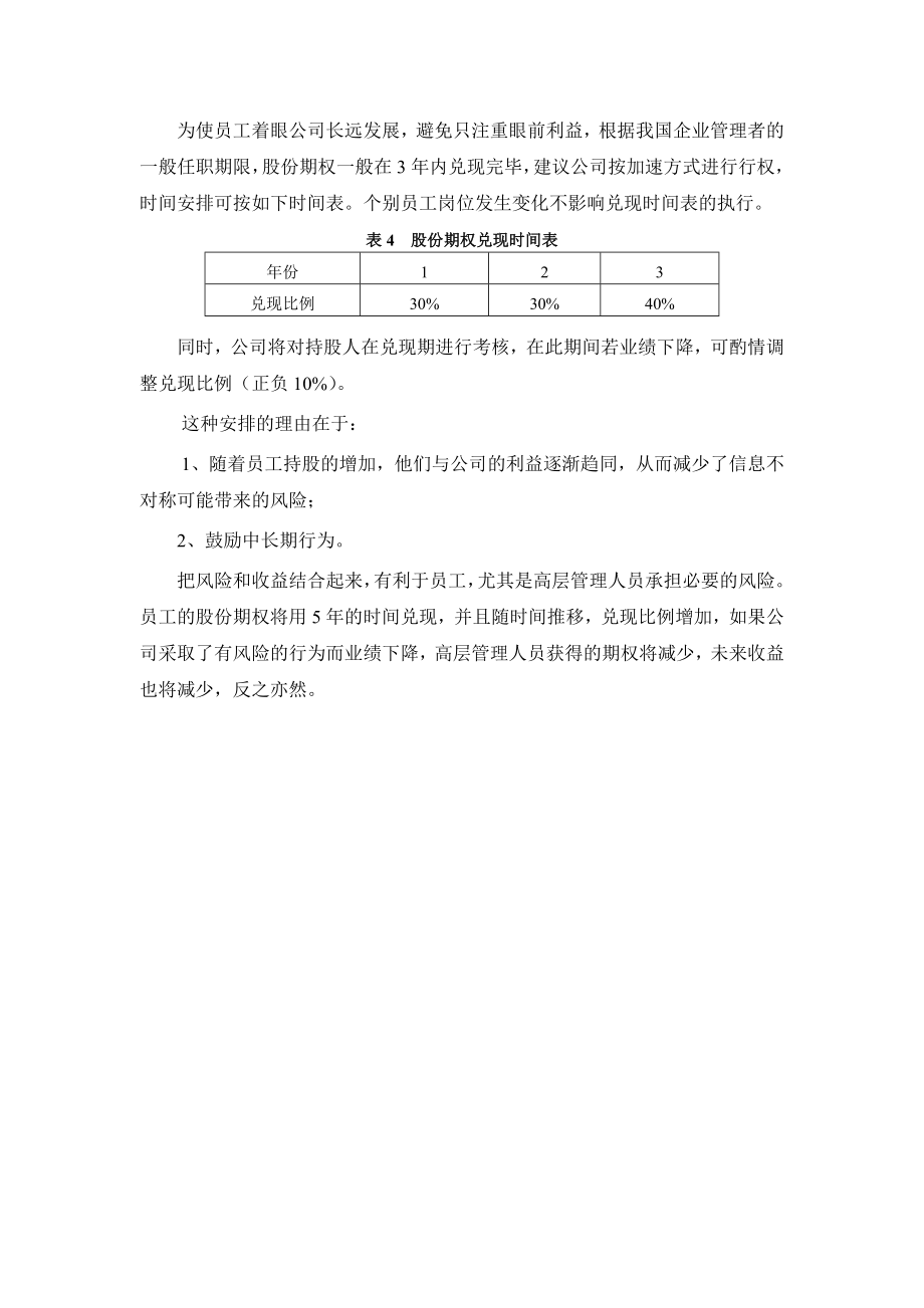 公司股权分配方案.doc